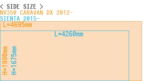 #NV350 CARAVAN DX 2012- + SIENTA 2015-